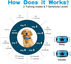 USB Rechargeable Ultrasonic Anti-Bark Collar for Dogs