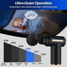 Electric Percussion Pistol Massager Fascial Massage Gun